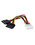 2xSATA - Molex