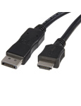 DisplayPort to HDMI