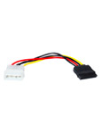 SATA - Molex