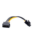 PCI-Express - Molex